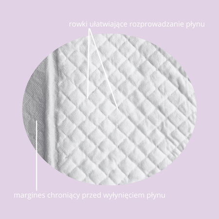 Podkłady higieniczne 60X60 40 sztuk Protectiva Baby Care